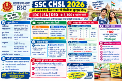 SSC CHSL 2026 भर्ती की जानकारी, LDC JSA DEO पद, 12वीं पास योग्यता, आयु सीमा, सैलरी और परीक्षा पैटर्न