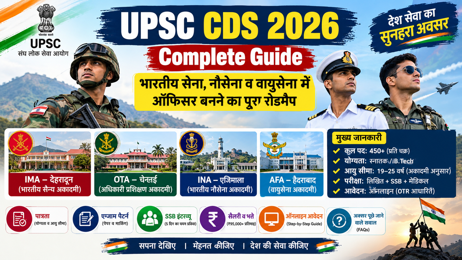 UPSC CDS 2026 भारतीय सेना नौसेना और वायुसेना में ऑफिसर बनने की गाइड