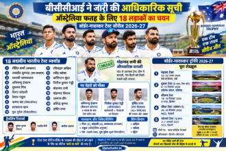 India vs Australia Border Gavaskar Trophy 2027